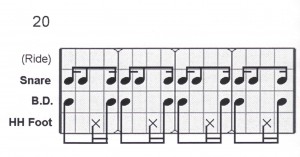 drum lessons 8989